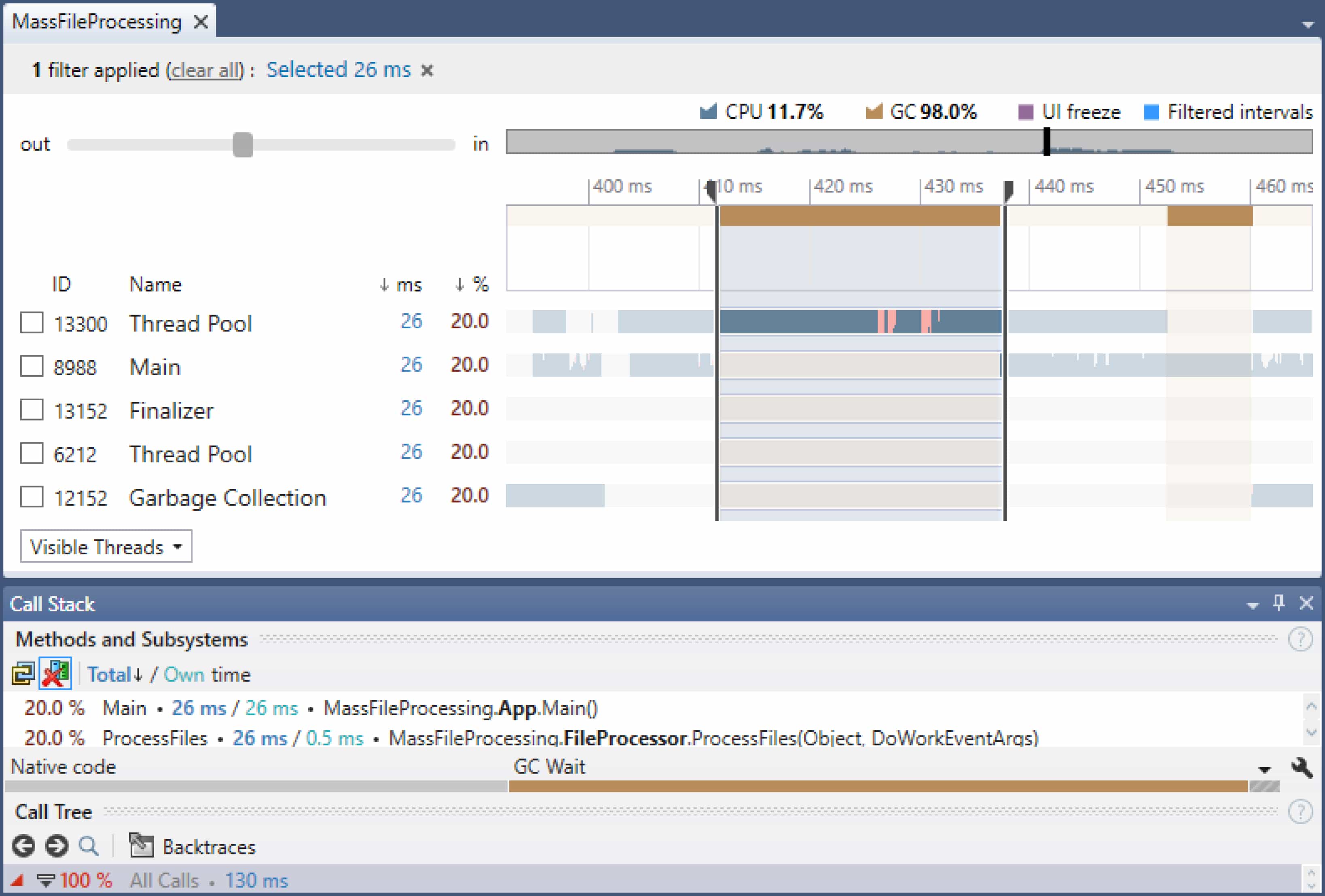 Profile all types of .NET applications