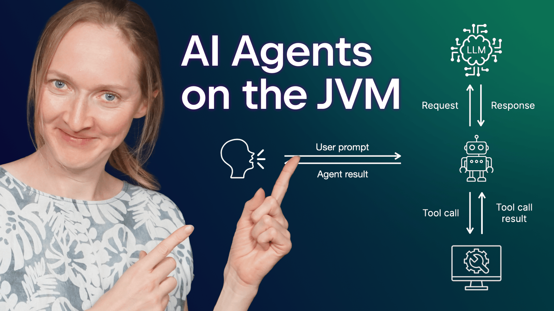 AI Agents on the JVM
