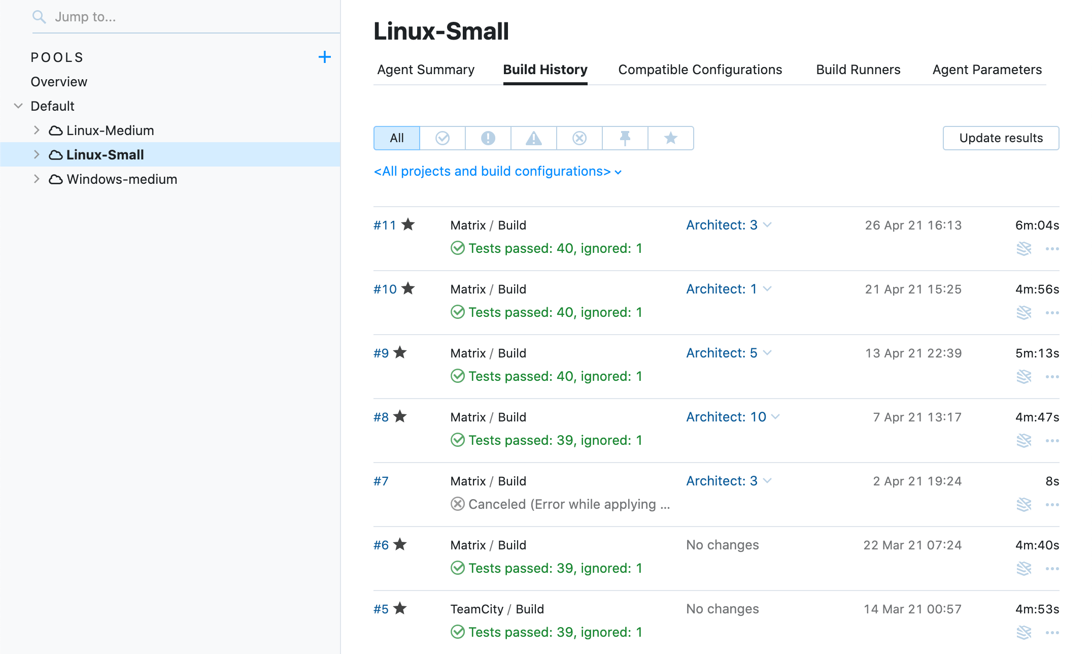 TeamCity Cloud Overview 