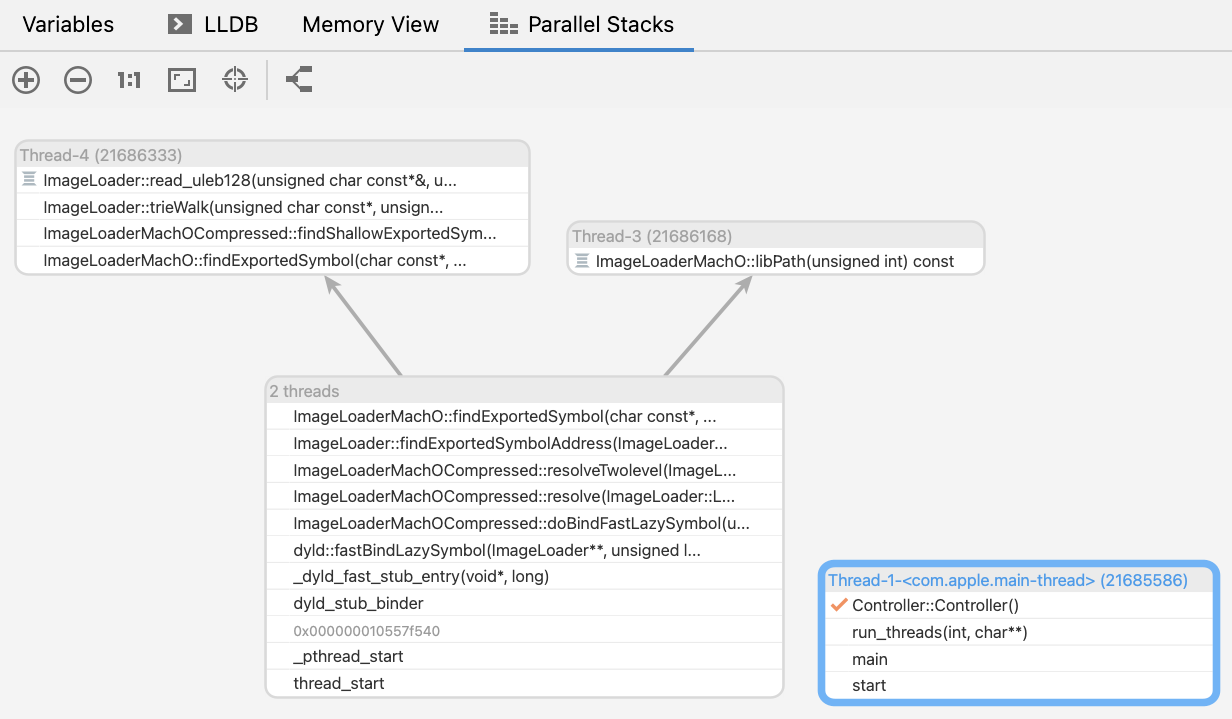 Vue Parallel Stacks