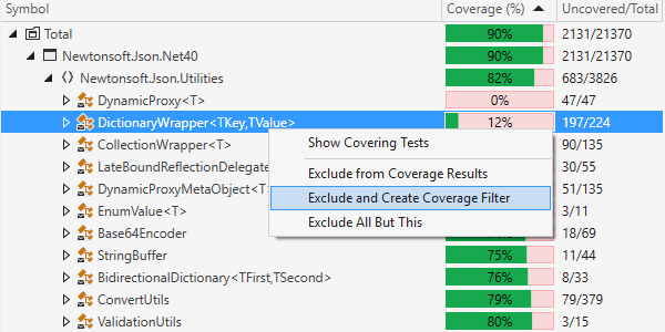 dotCover recalcule instantanément les statistiques lorsque vous excluez certains éléments des résultats de couverture