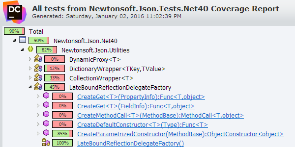 dotCover exporta los datos de cobertura a varios formatos, como XML, HTML y JSON