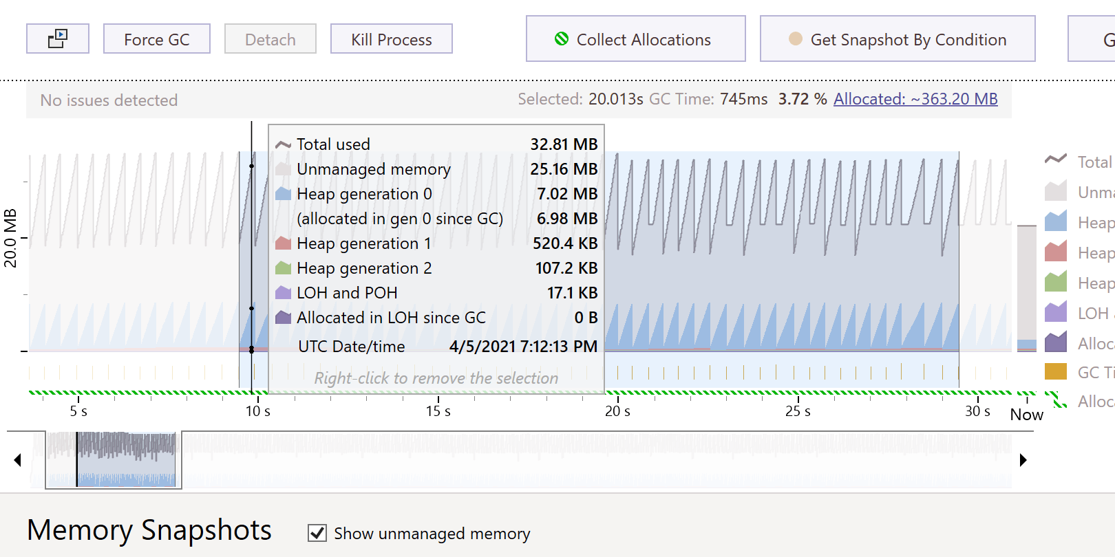 Improved memory allocation analysis