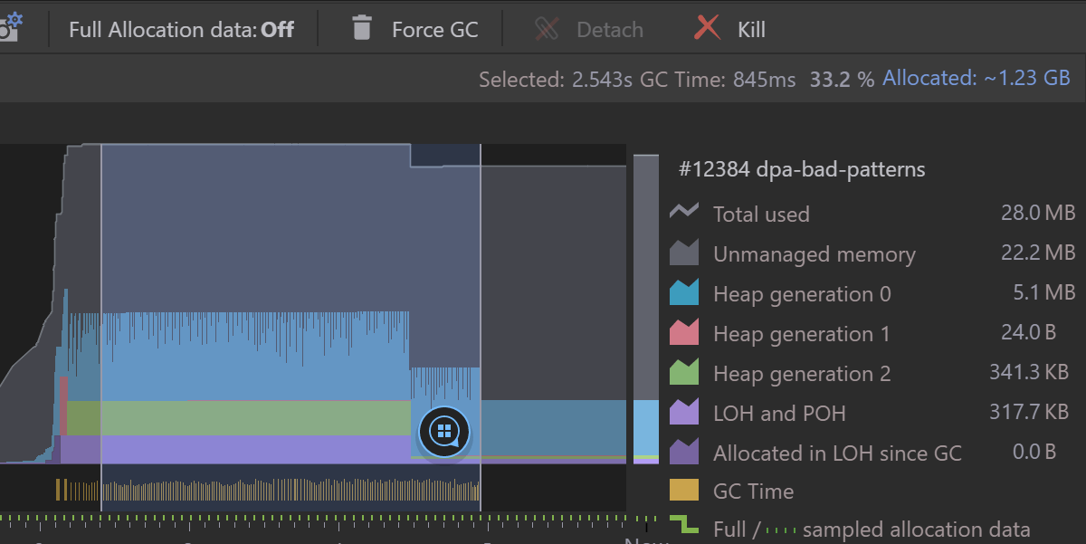 Snapshot-Analyse in JetBrains Rider