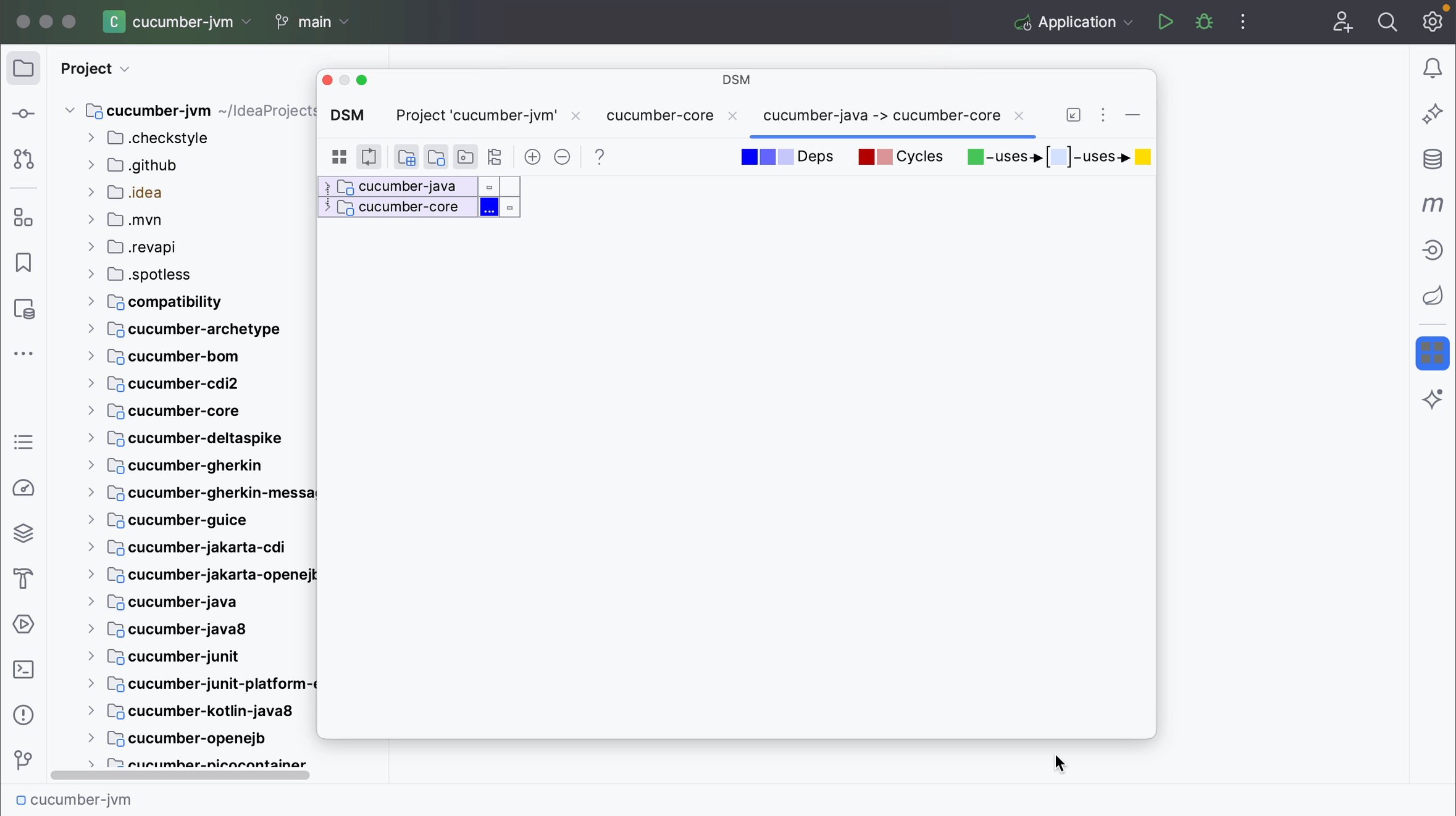 Dependency Matrix - Explore Dependencies Between