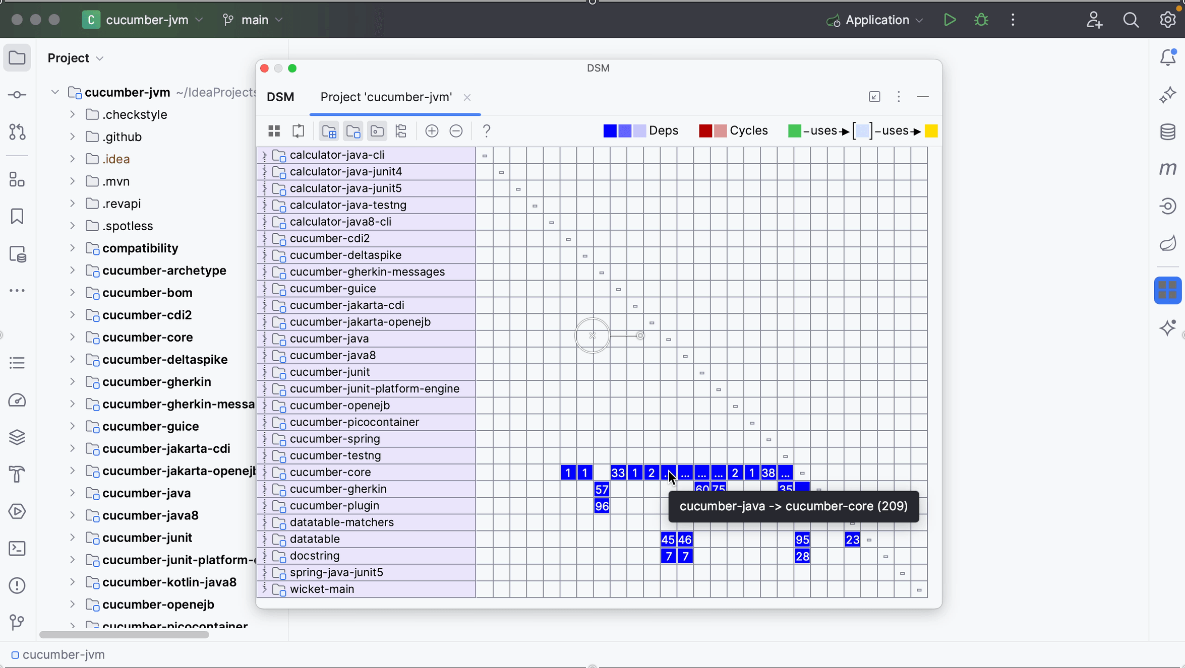 Dependency Matrix - Information on hover