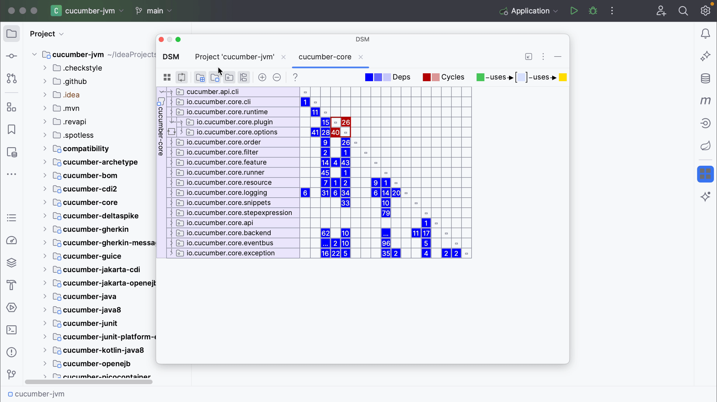 Dependency Matrix - Limit Scope to Selection