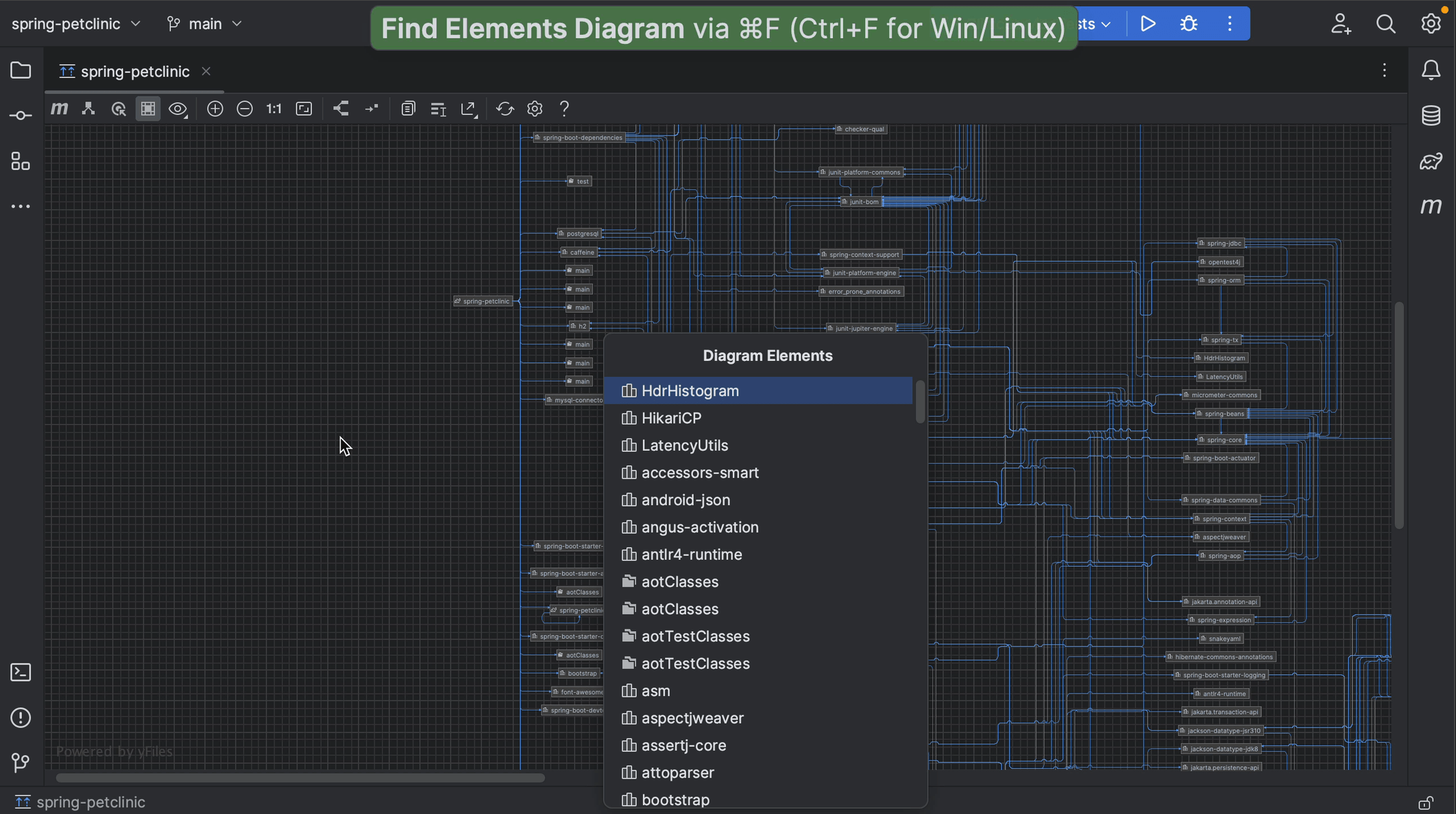 Find Elements in Diagram