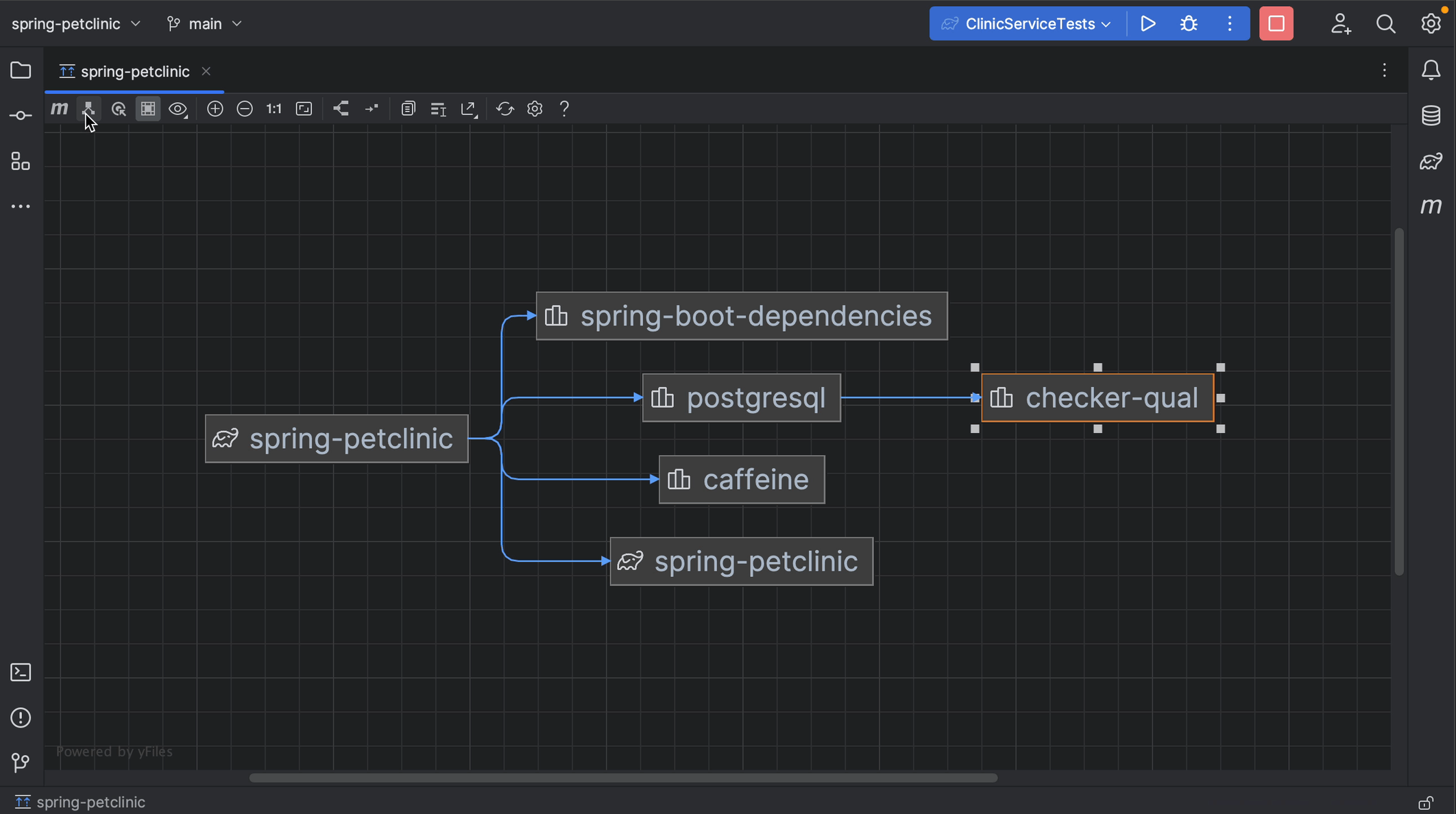 Root