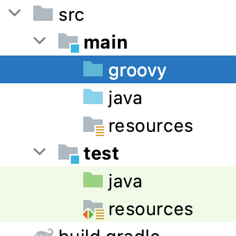 Source set directories