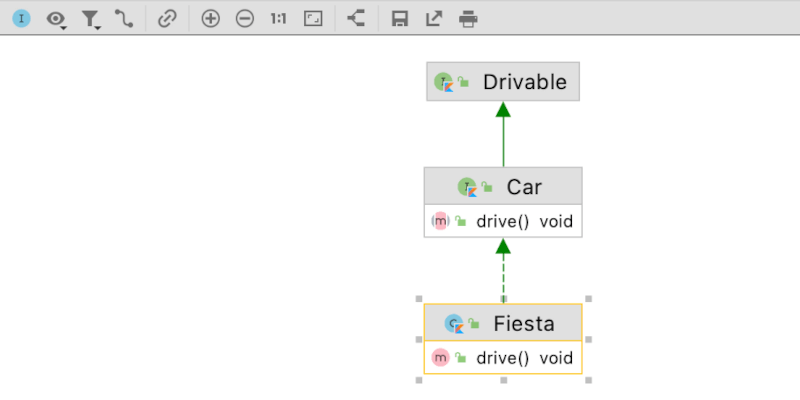 Generate UML diagrams for your Kotlin code