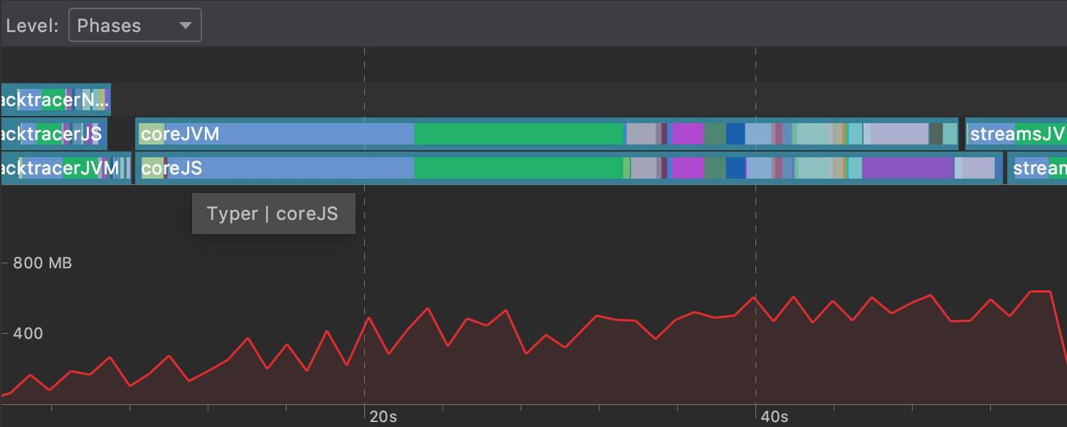 Intellij Idea 2021 1 の新機能