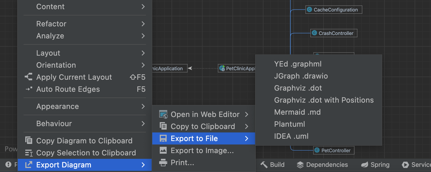 UML-Diagramme in andere Formate exportieren
