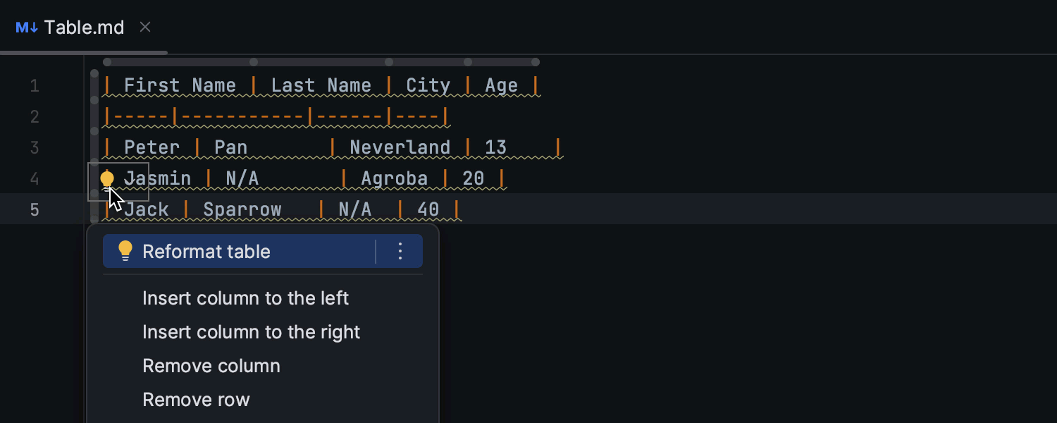 New intention action for reformatting tables in Markdown files