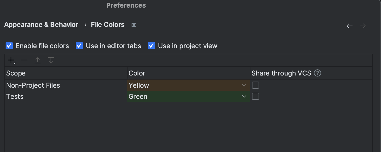 Colors and fonts  IntelliJ IDEA Documentation