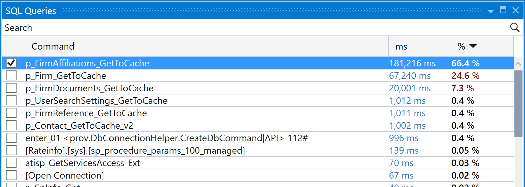 SQL Server イベントのサポートの改善