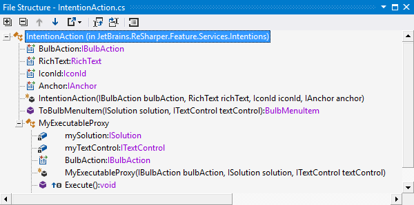 Vue File Structure