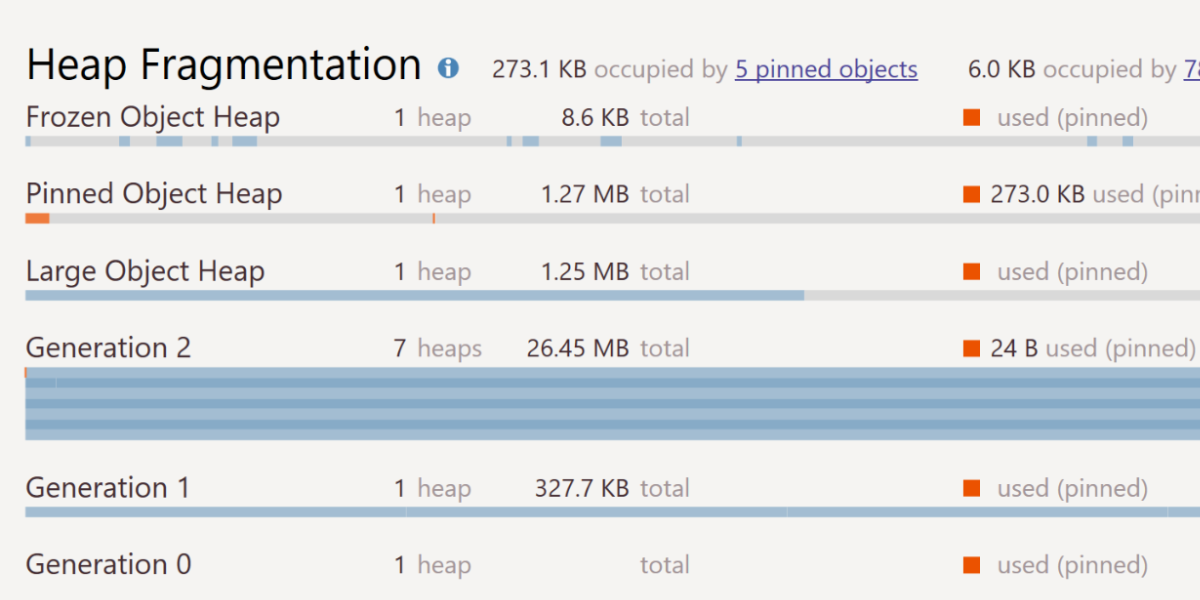 Compatibilidad con Frozen Object Heap (FOH)