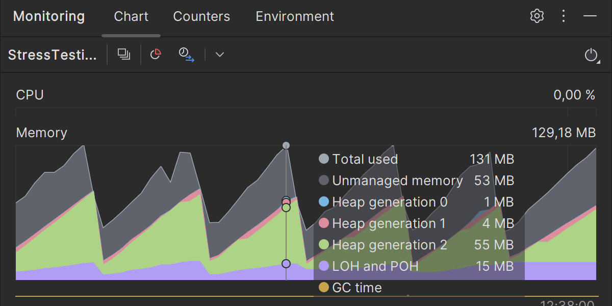 Fenêtre d'outils Monitoring