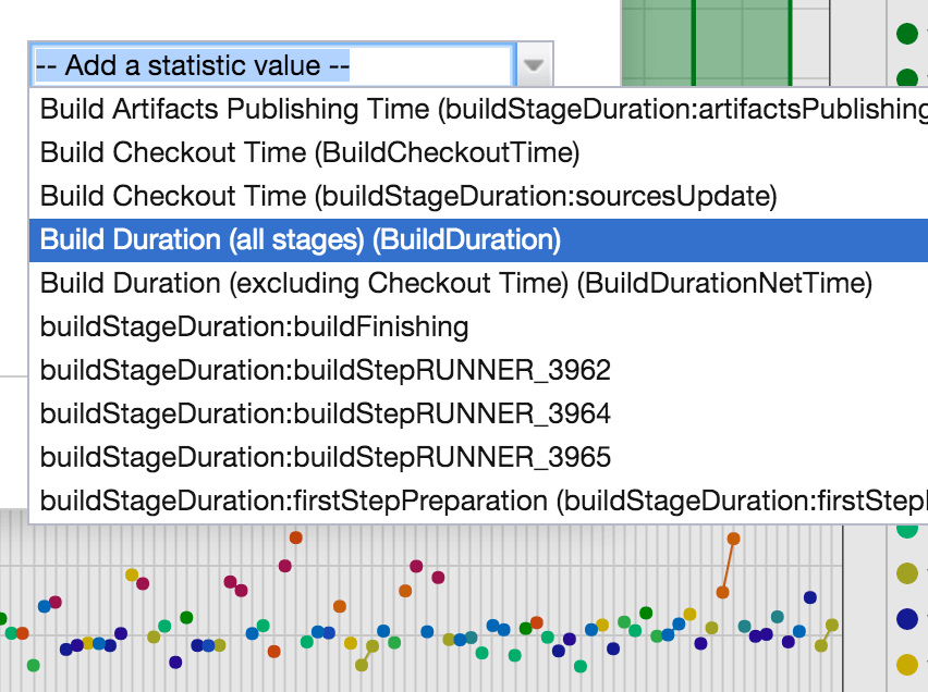 Project Statistics