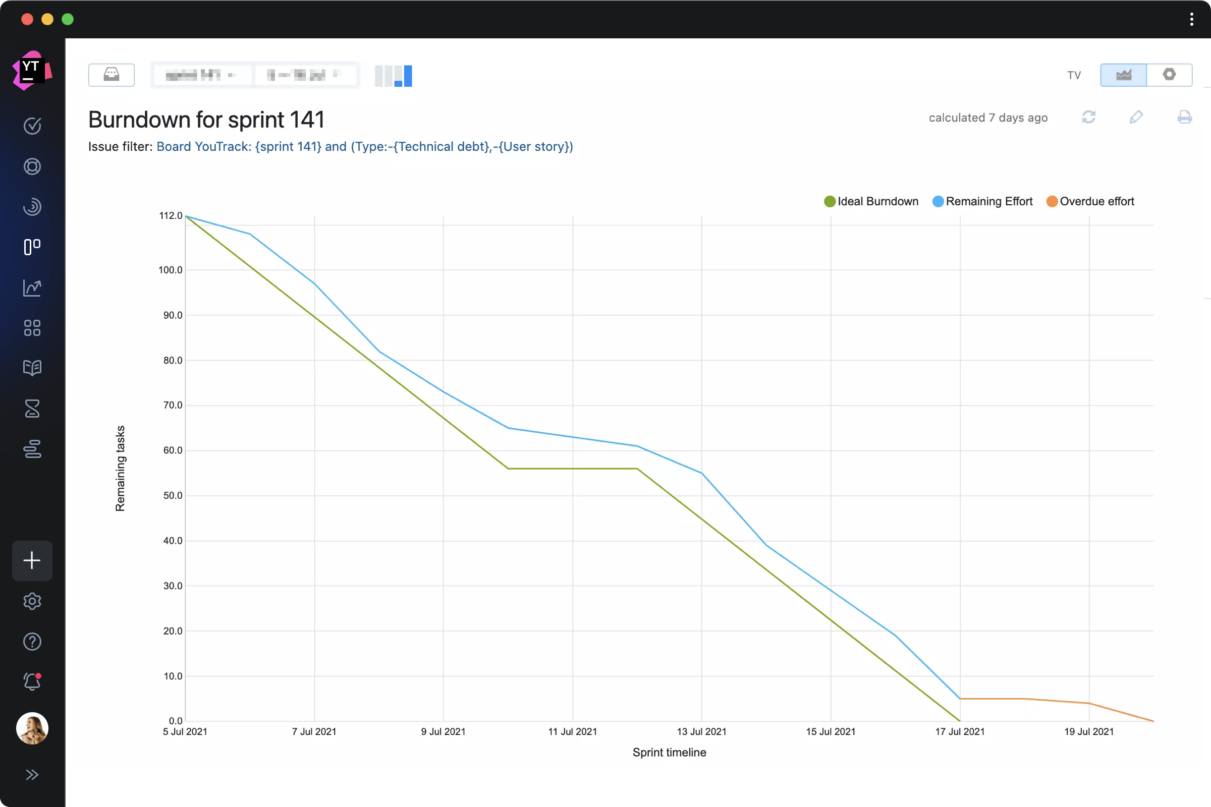 Scrum tracking