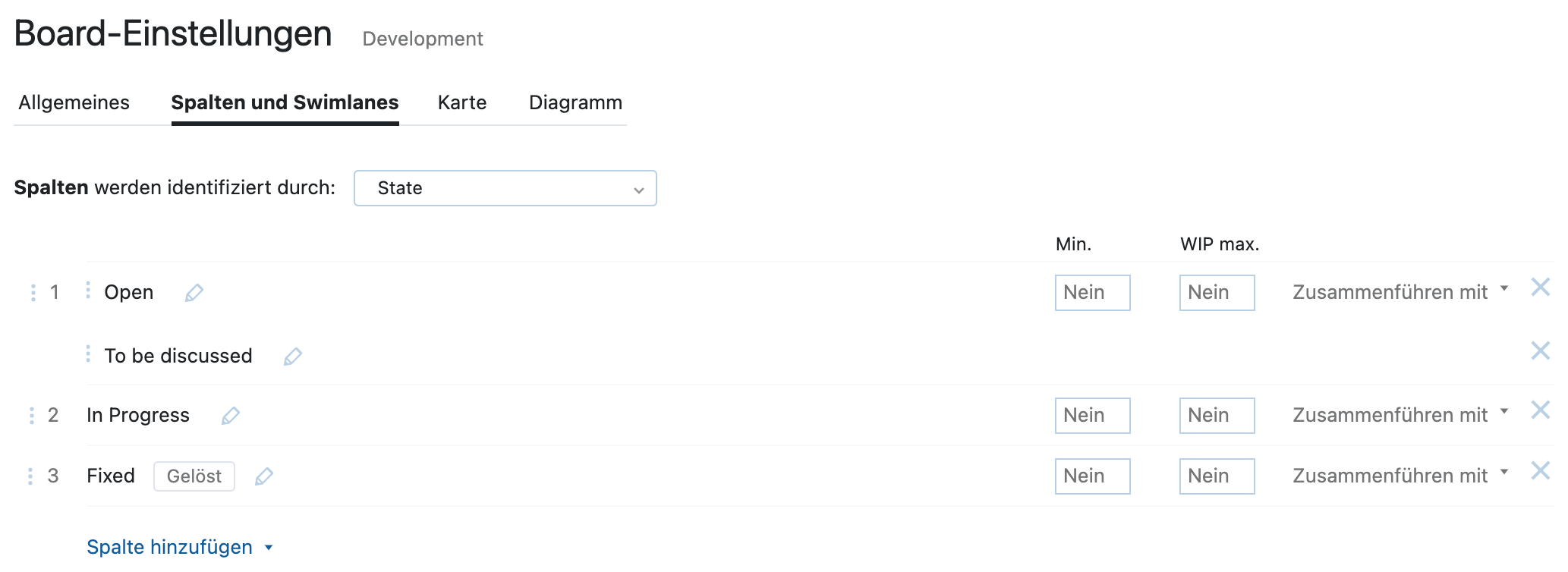 Visualisieren Sie Ihren Workflow