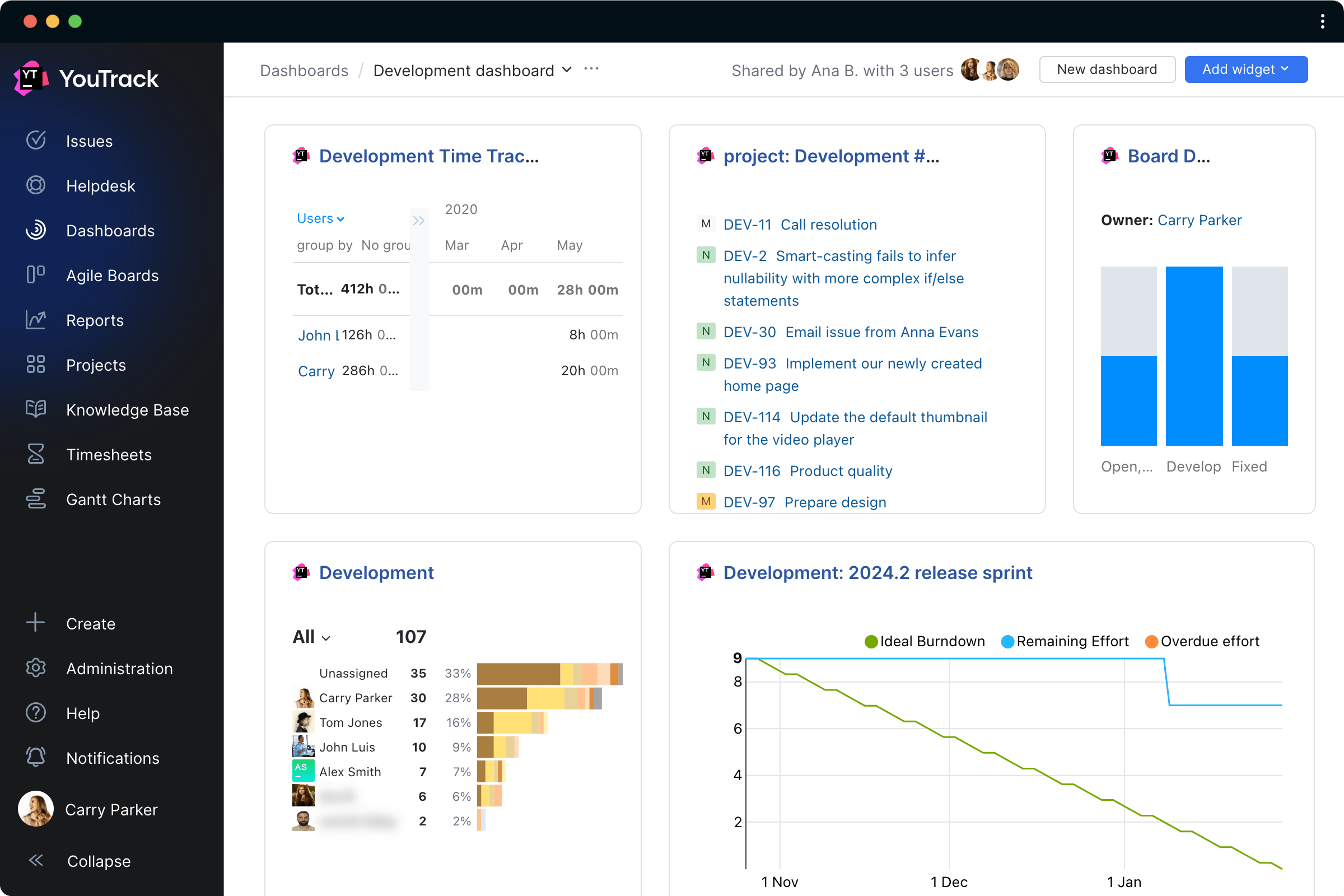 Developer dashboard. Панель мониторинга. Agile доска YOUTRACK. YOUTRACK задачи. Доска в YOUTRACK.