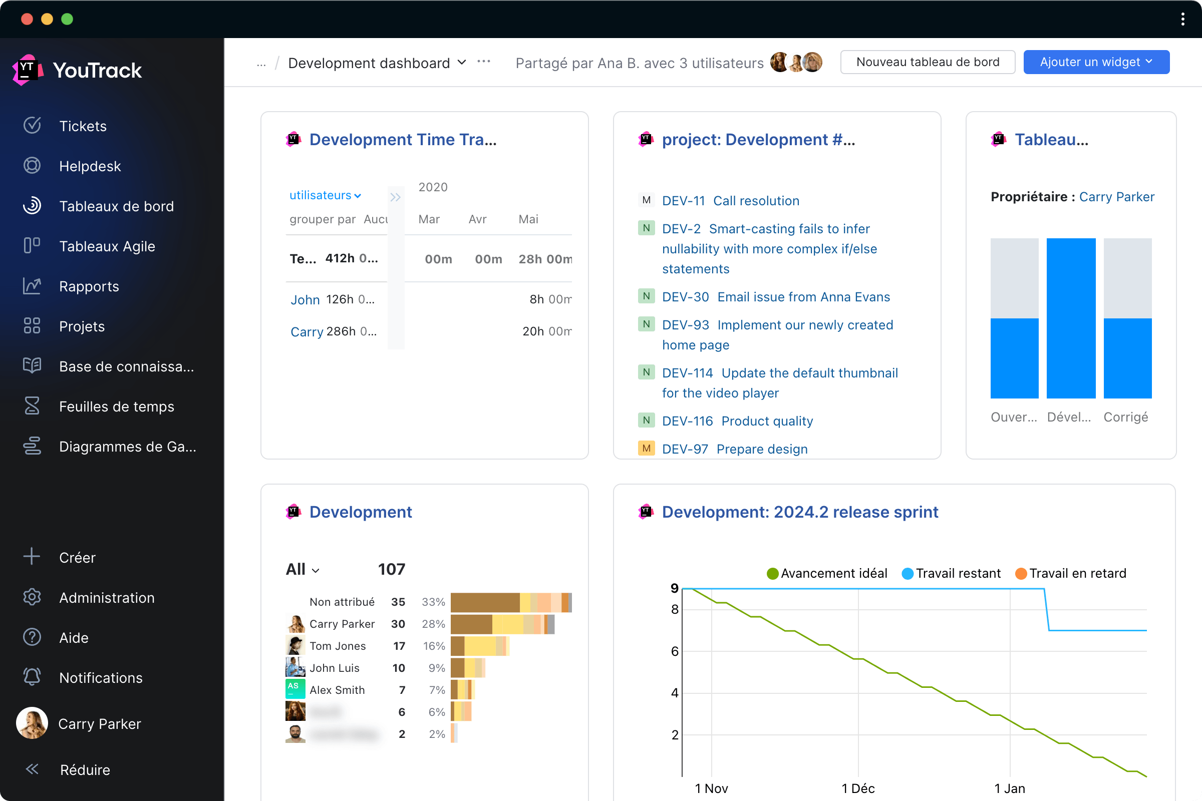 Tableau de bord de développement