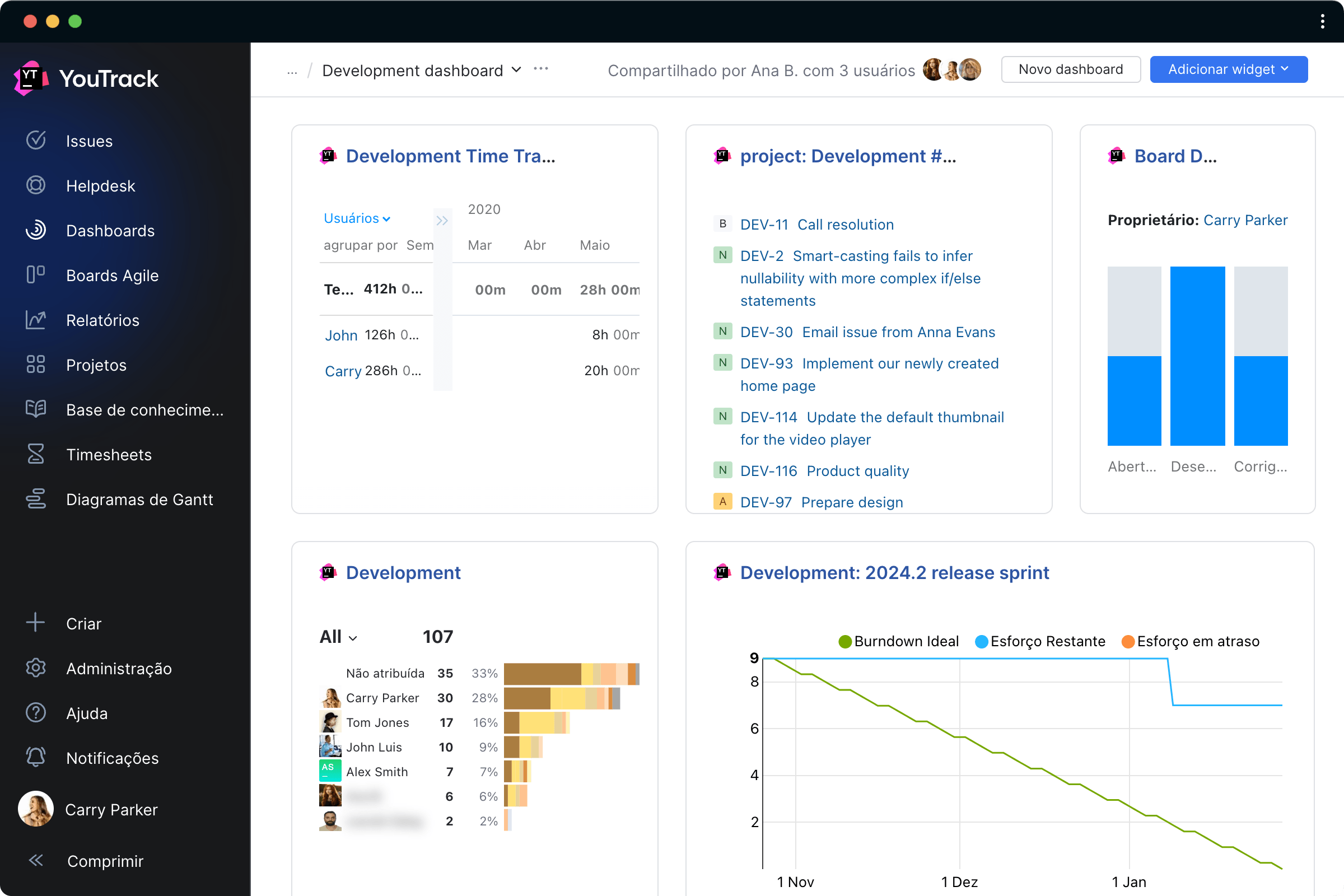 Dashboard de desenvolvimento