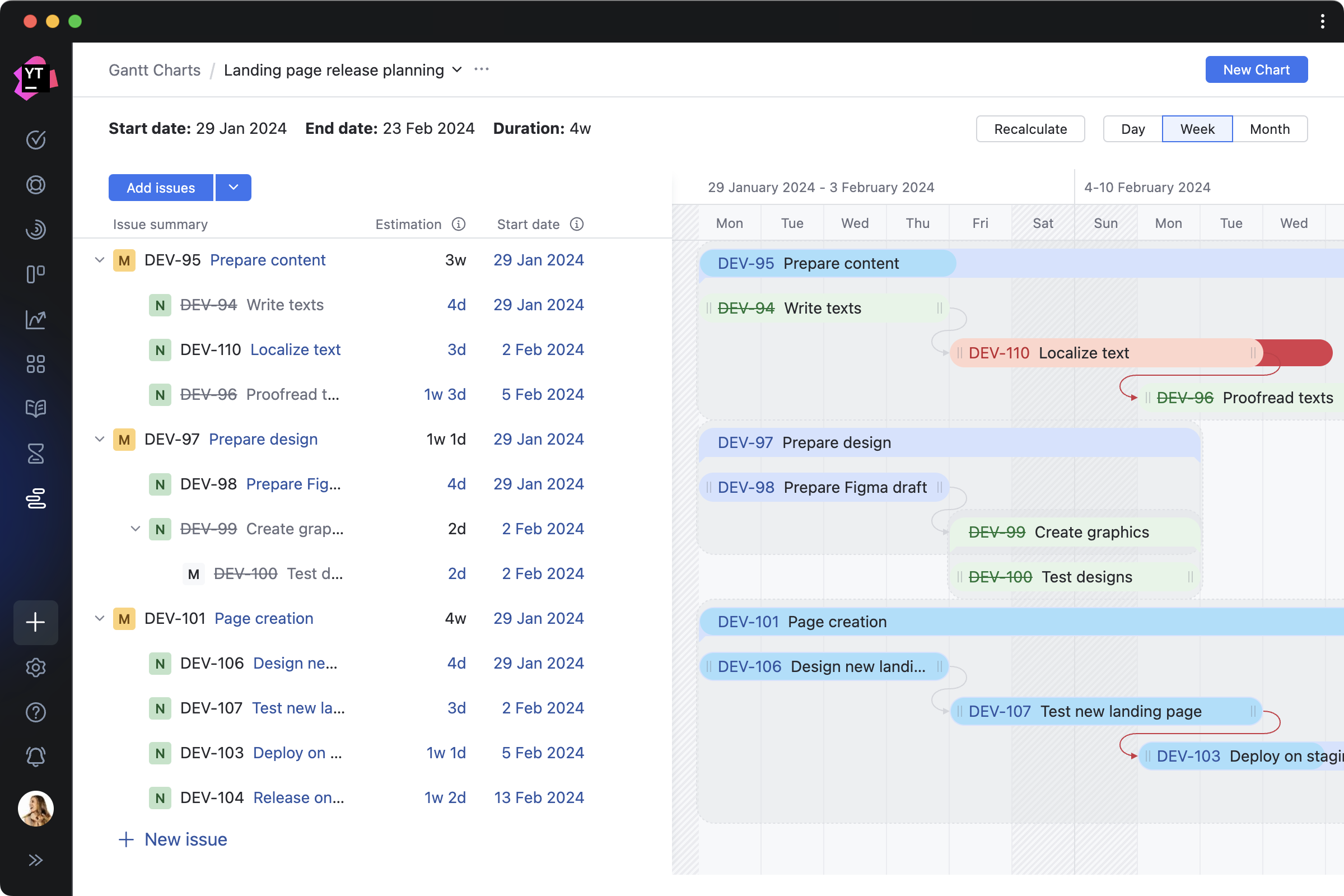 youtrack gantt