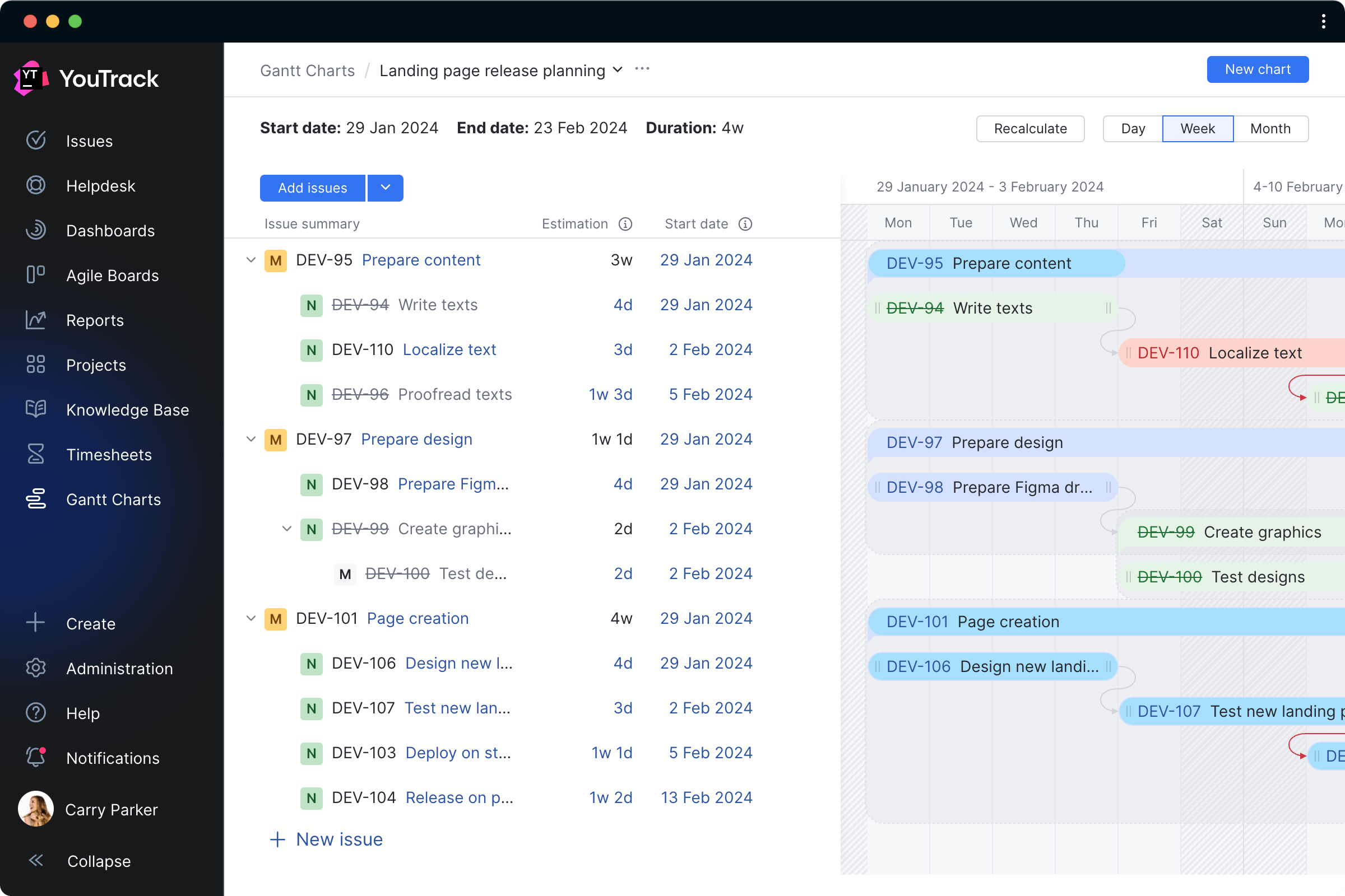 Gantt Chart