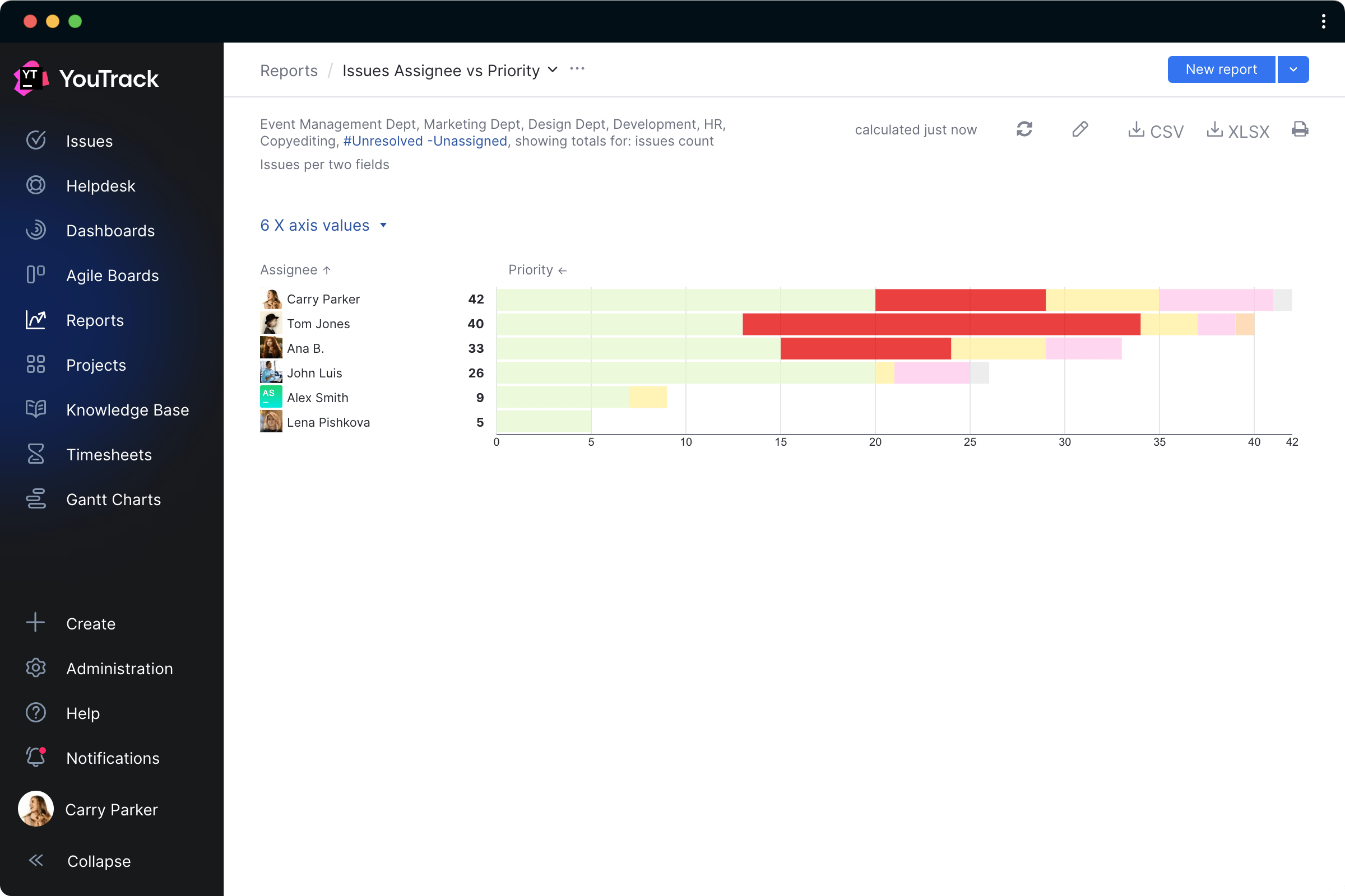 Plan and manage task execution with Agile boards